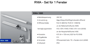 RWA-Set 1000 Feralux